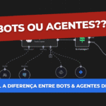Bots ou Agentes de inteligencia artificial by FelipeCFerreira capa