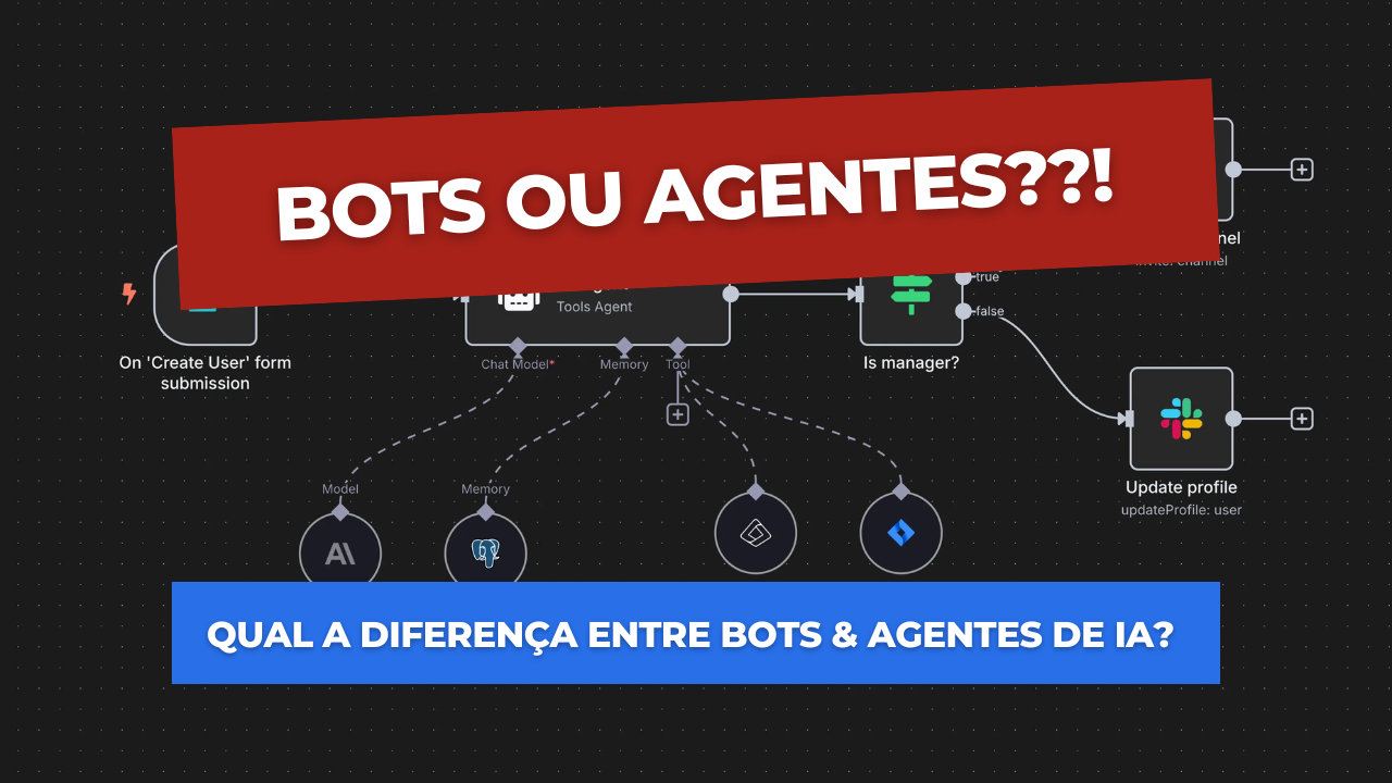 Bots ou Agentes de IA?