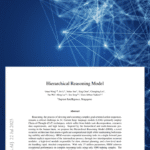 HRM paper review by FelipeCFerreira capa
